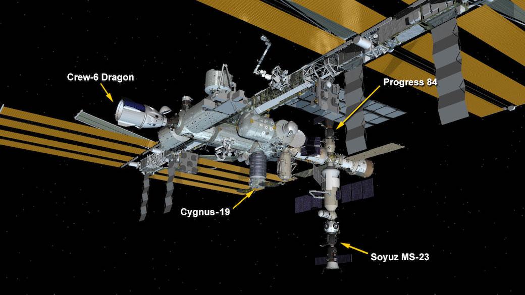 Internatiinal Space Station configuration
